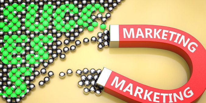 Marketing, Erfolg, Anziehen, Beitragen