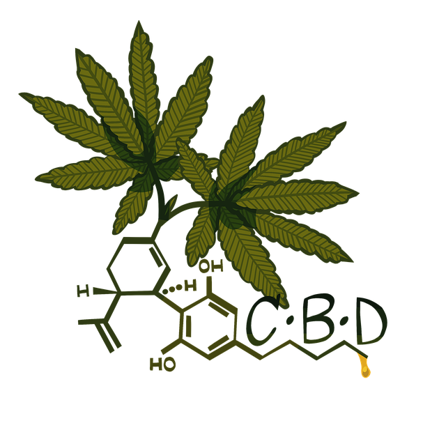 Free cbd hemp cannabidiol illustration
