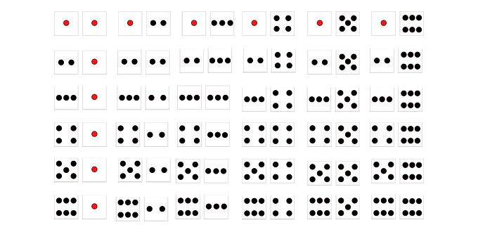 Würfel, Das Spiel, Programmierung