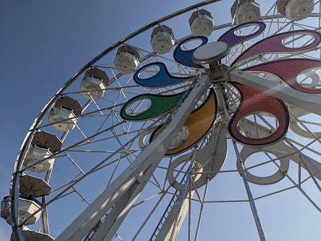 Riesenrad, Hersheypark, Freizeitpark