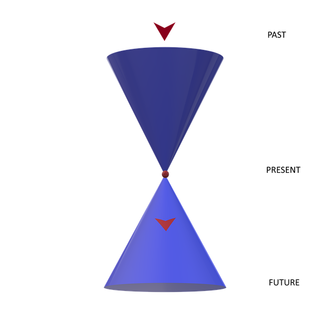 Free philosophy of time time cone light cone illustration