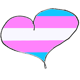 Transvestism Vector Download Transgender, Queer, Transvestite. Royalty-Free Vector Graphic ...