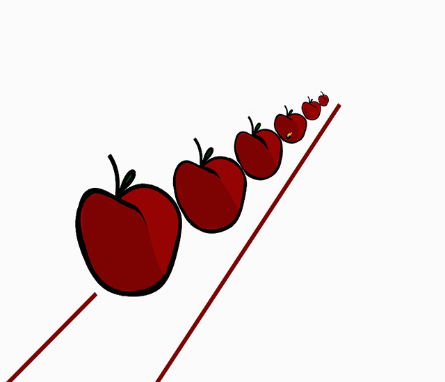 Perspektiv, Ordre, Æbler, Manzana, Mad
