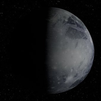 Pluto, Aurinkokunta, Planeetta, Tilaa