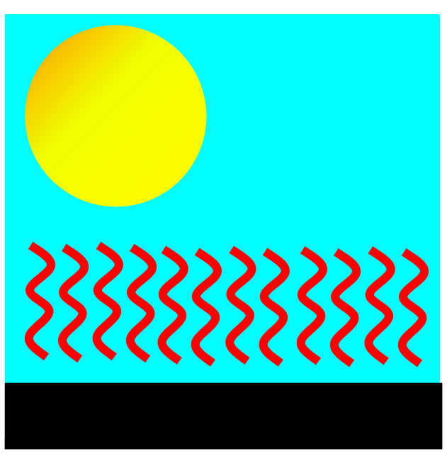 Free sun heatwave heat vector