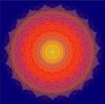 Mandala, Aureol, Glorie, Ikonografi
