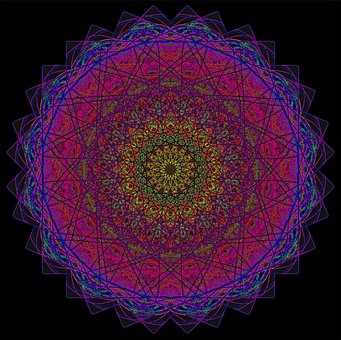 Mandala, Aureol, Glorie, Ikonografi