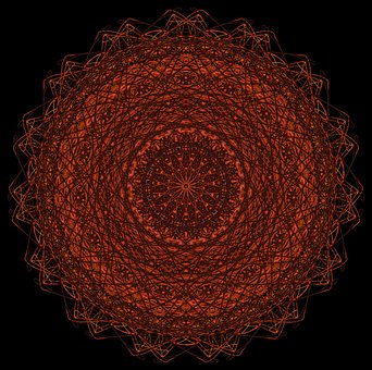 Mandala, Aureol, Glorie, Idol