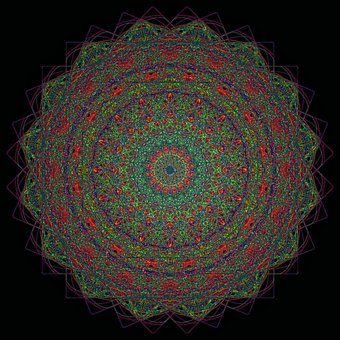 Mandala, Aureol, Glorie, Ikonografi