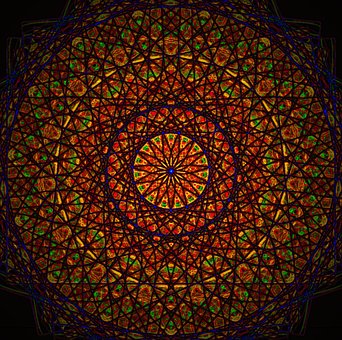 Mandala, Aureol, Glorie, Ikonografi