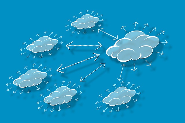 Cloud Computing, Anfang, Geschäft