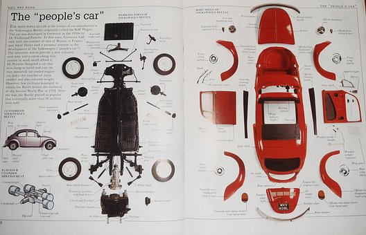 Das Volksauto, Wagen, Teile, Angepasst