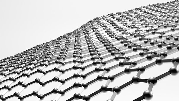 Grafén, Nano, Teknologi, 3D