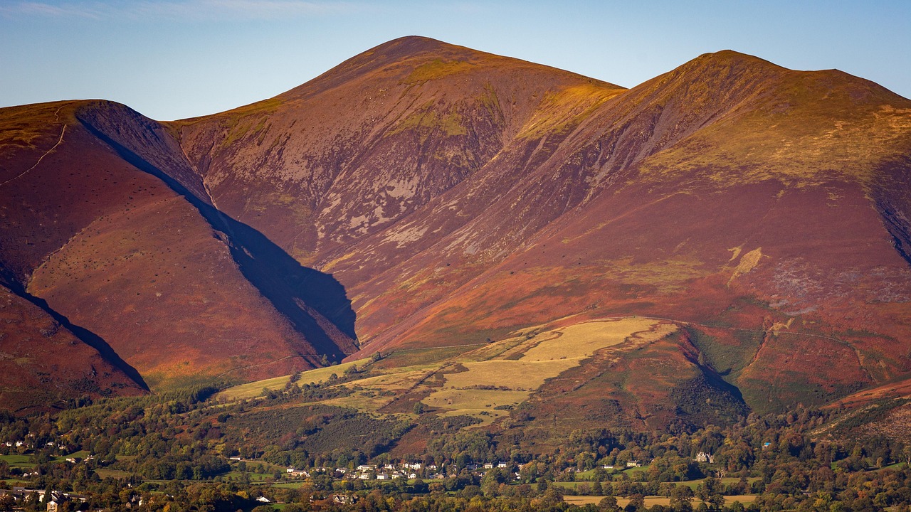 Buttermere - free online jigsaw puzzle photo