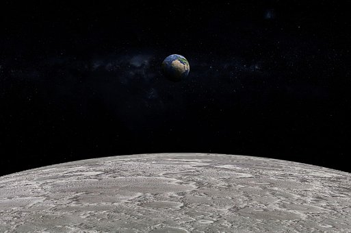 Jorden, Måne, Verden, Univers, Planet