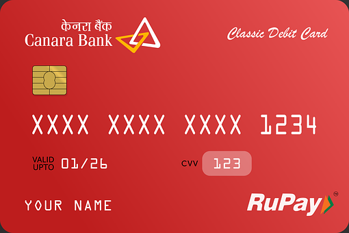 Free Canara Bank Rupay illustration and picture