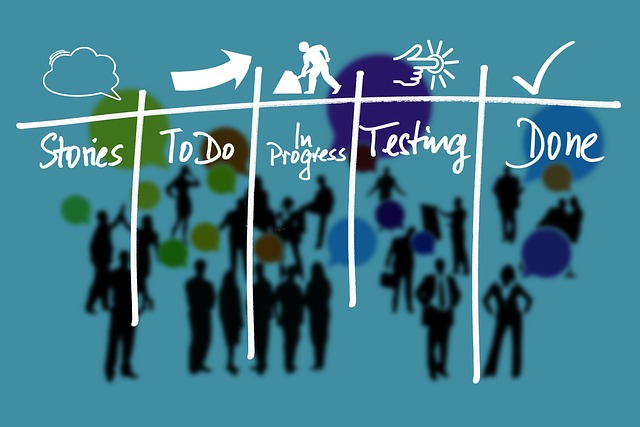 Download free HD stock image of Whiteboard Kanban Free whiteboard kanban work illustration