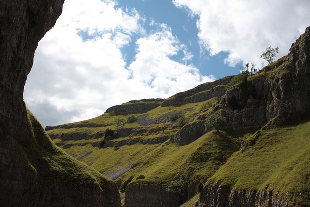Free Gordale Scar Malham photo and picture
