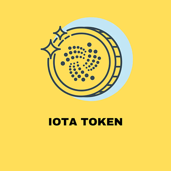 Iota, Miota, Iota Token, Iota Netværk