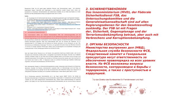 Negativ, Nußbaumer, Österreich