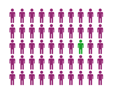 Free Identity Identity Management illustration and picture