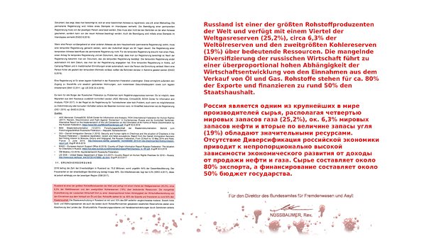 Österreich, Negativ, Beresin