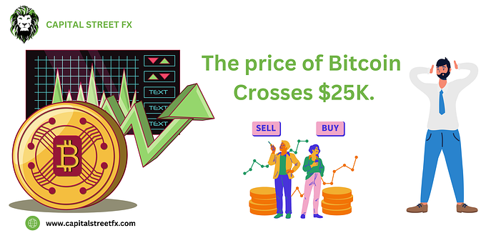 Kryptoměna, Bitcoin, Zprávy