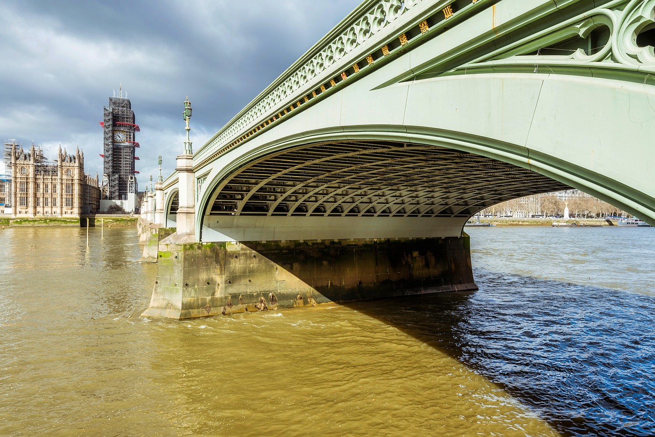 Bridge Architecture
