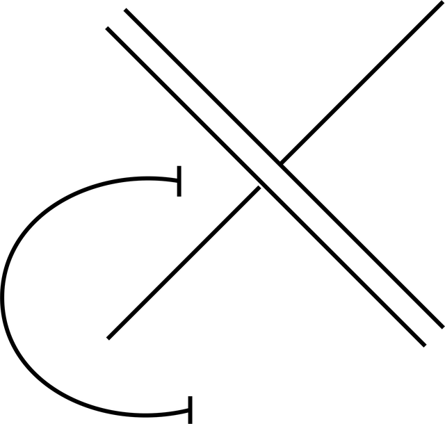 Ikona, Symboly, Podepsat, Letadlo