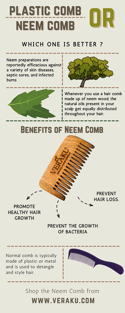 Download Neem Wood Beard Comb Benefits Of Neem Wood Beard Comb Wood