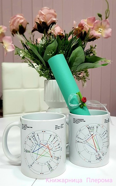 Tazas, Horóscopo, Astrología
