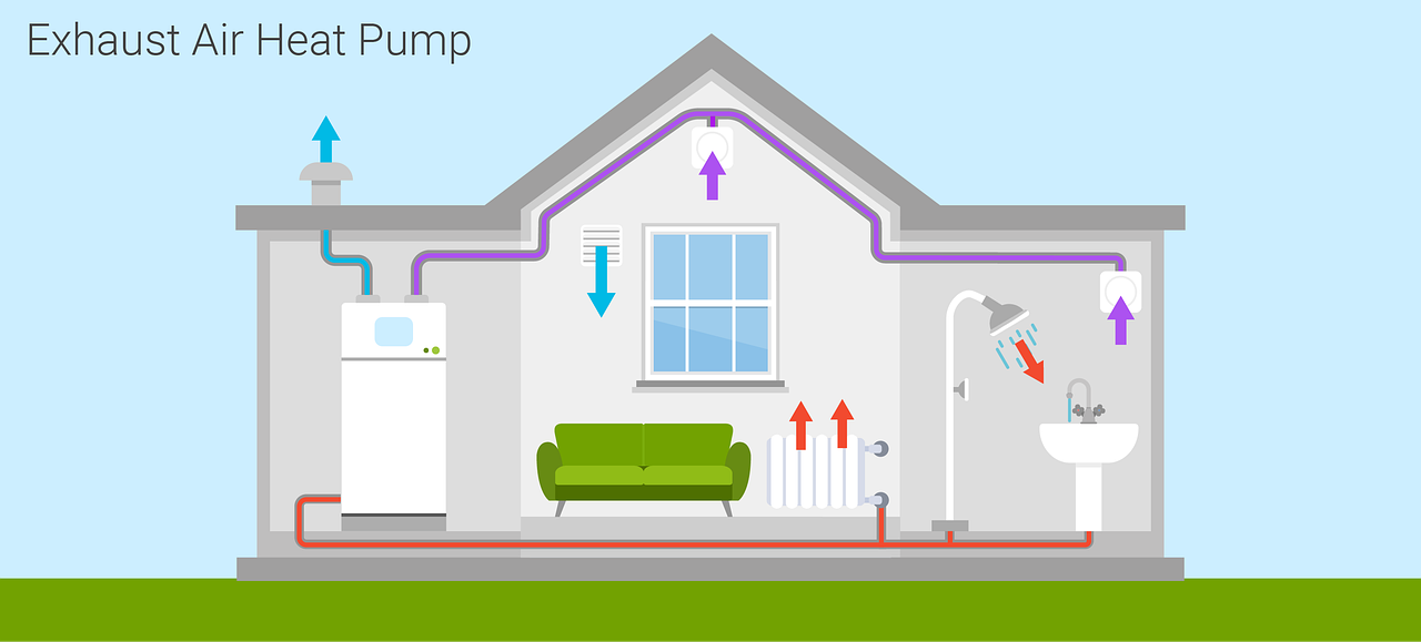 Download Heat Pump Exhaust Air Diagram RoyaltyFree Stock Illustration