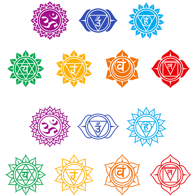 Chakraer, Hinduisme, Hindu, Buddhisme