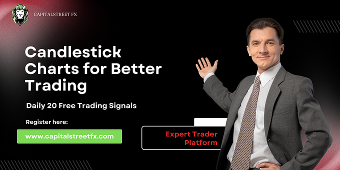 Forex, Investice, Obchodování