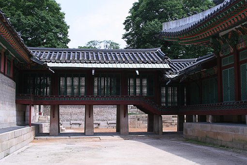 Corea, Seúl, Ciudad Prohibida, Palacio