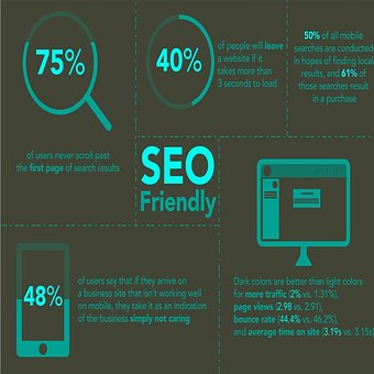 Free Seo Marketing photo and picture