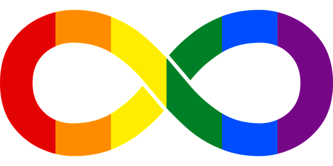 Infinito, Lazo, Símbolo, Infinitud