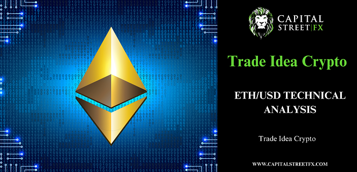 Kryptoměna, Ethereum, Peníze
