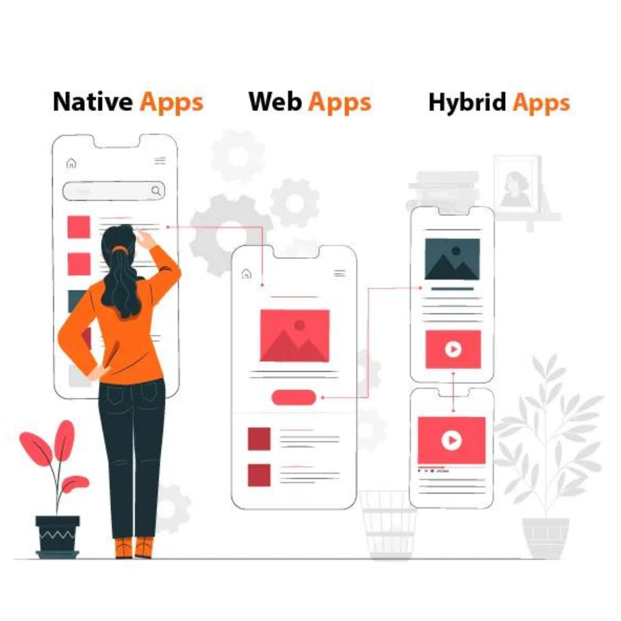 Download Mobile Application Web Development Web Designing Royalty Download Mobile Application Web Development Web Designing Royalty