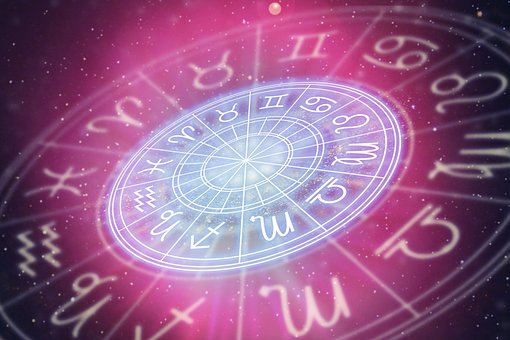 Tierkreis, Horoskop, Astrologie