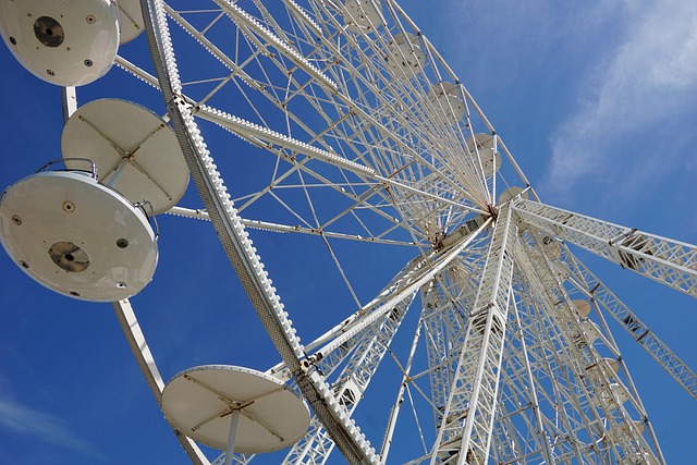 Roda Gigante, Porta, Feira