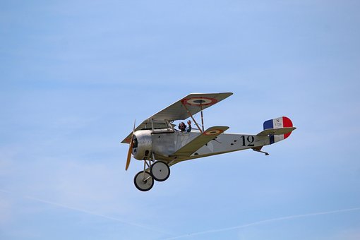Avion, Nieuport, Militar, Întâlnire