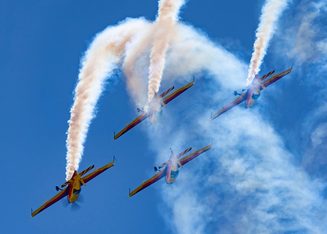 Acrobático, Equipo Acrobático, Avión