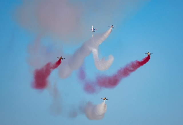 Acrobático, Equipo Acrobático, Avión