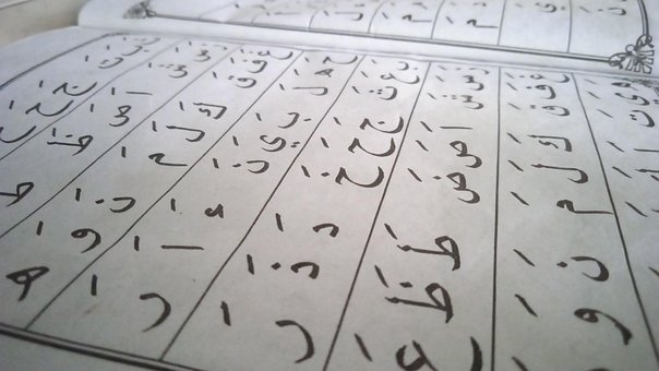 Buchstabe, Arabisch, Lesen, Ausübung