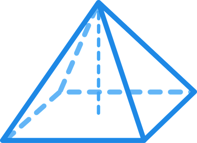Volum, Pyramide, Kvadratisk Base
