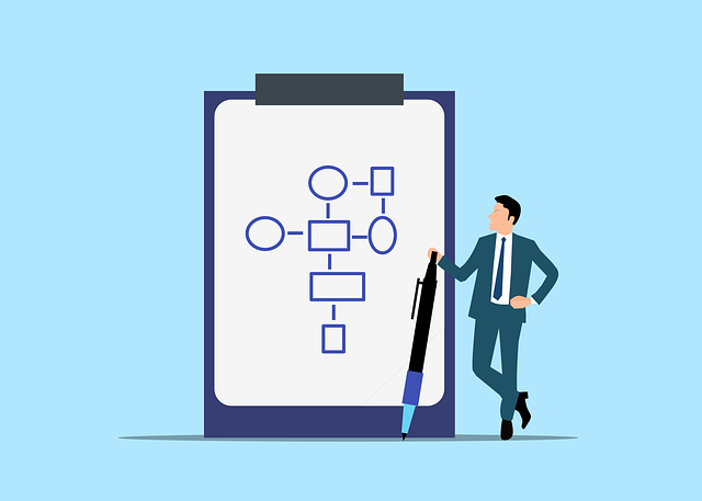 Fluxo De Trabalho, Organização