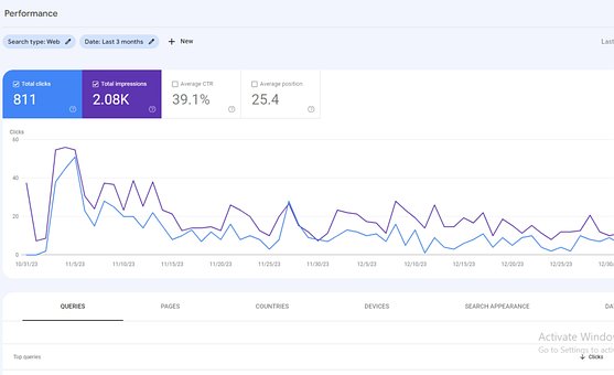 Free Seo Search Engine Optimization photo and picture