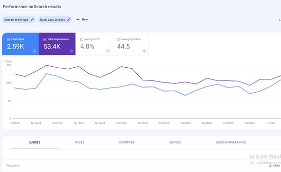 Free Seo Search Engine Optimization photo and picture