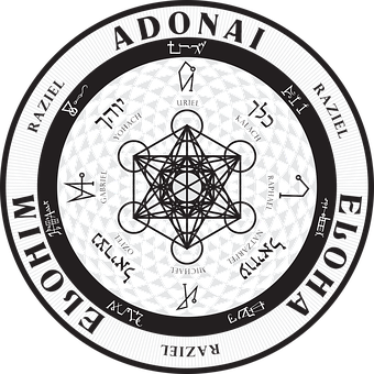 Engel, Forsegle, Sigil, Beskyttelse